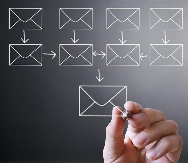 E-mail marketing integrado na loja virtual