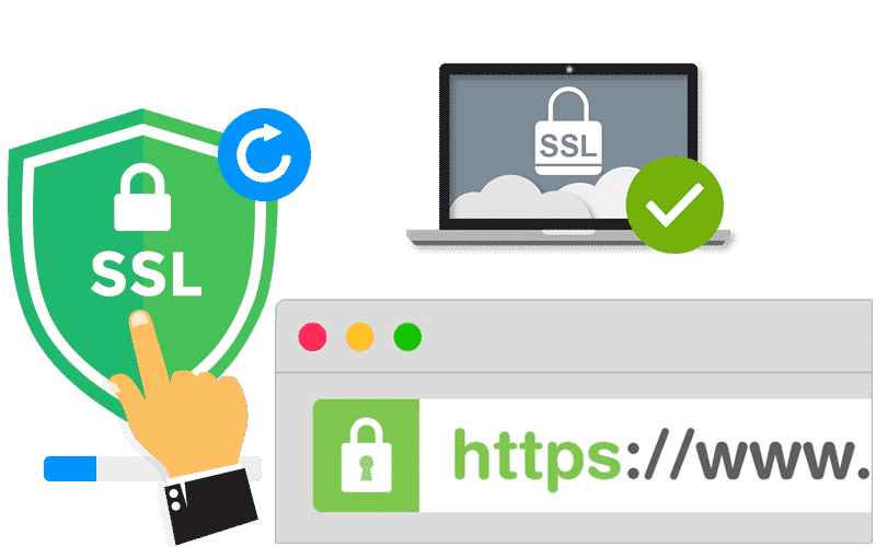 Certificado SSL de segurança